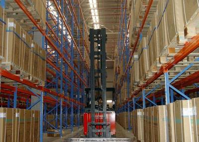 WMS智能仓库管理系统